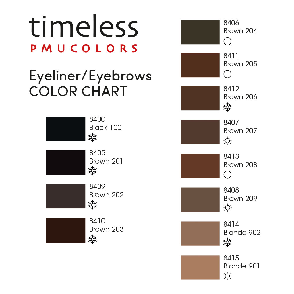 Timeless Colori PMU | BLACK 100 10ml