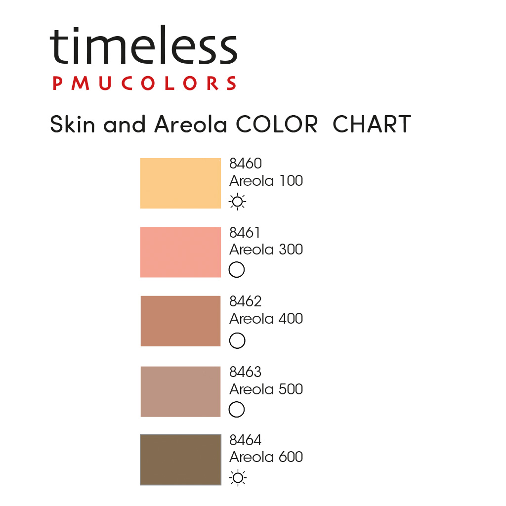 Timeless Colori PMU | SKIN & AREOLA 100 10ml