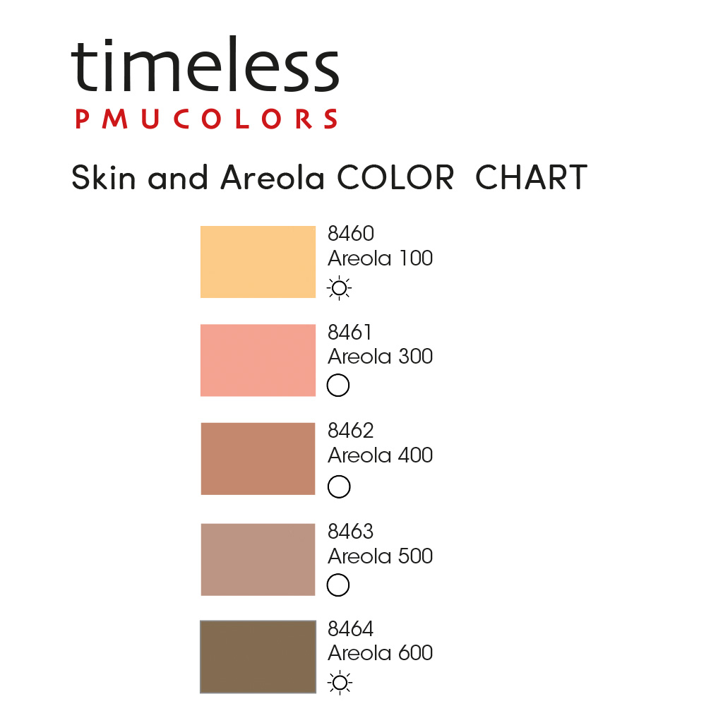Timeless Colori PMU | SKIN & AREOLA 400 10ml