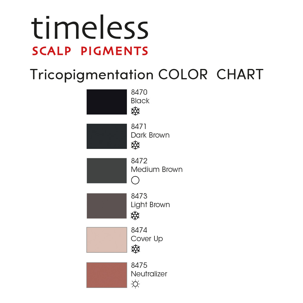 Timeless Colori Tricopigmentazione | Medium Brown 10ml