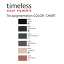 Timeless Colori Tricopigmentazione | Neutralizer 10ml