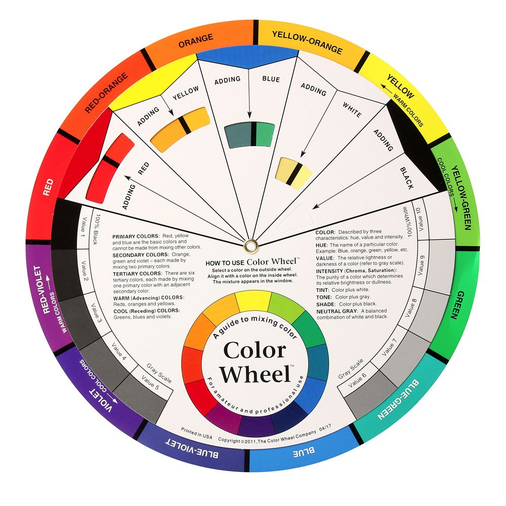 Colour Wheel