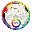 Colour Wheel